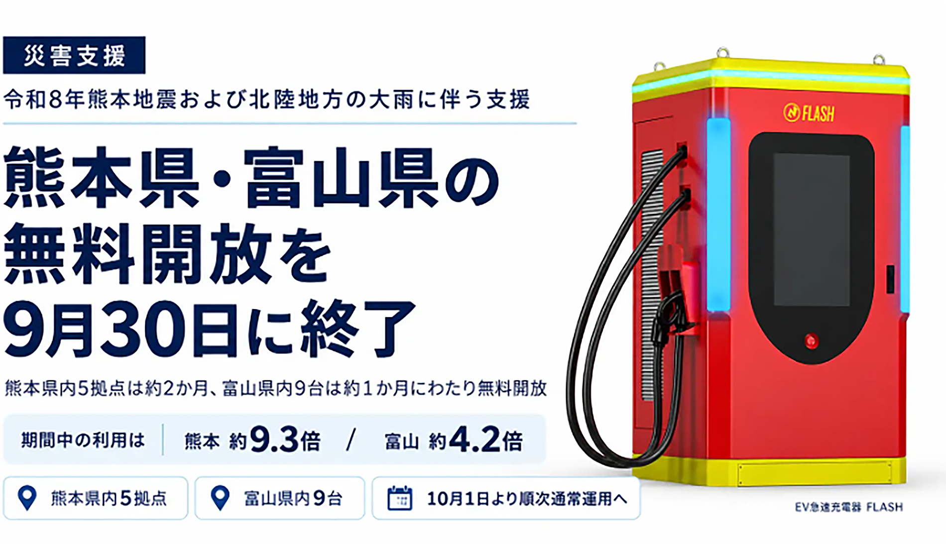 EV急速充電器「FLASH」熊本県・富山県の無料開放終了のお知らせ