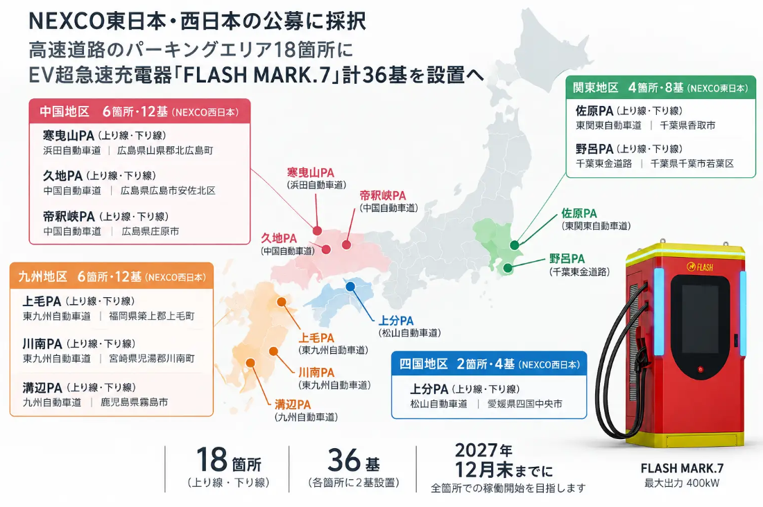 FLASH MARK.7を設置する高速道路パーキングエリア18箇所の地図