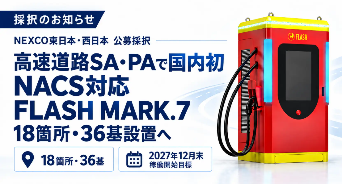 高速道路パーキングエリアにEV超急速充電器「FLASH MARK.7」を設置