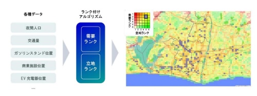 パナソニックとゼンリン、EVのエネルギー管理技術を共同開発へ